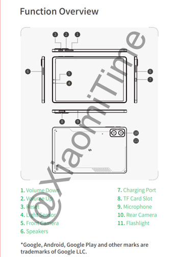Black Shark готовит новый планшет: первые живые фото и секреты начинки