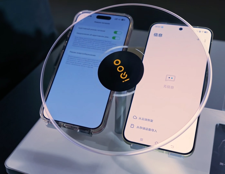 Что такое круговая поляризация в смартфонах и кому она нужна