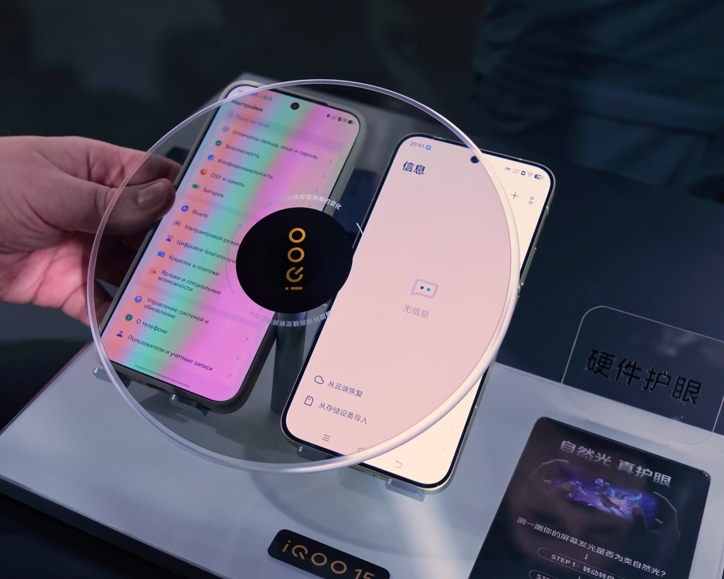 Что такое круговая поляризация в смартфонах и кому она нужна