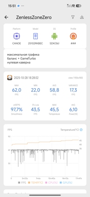 Обзор Xiaomi Redmi K90 Pro Max (POCO F8 Ultra): лютый флагман за копейки