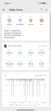 Обзор Xiaomi Redmi K90 Pro Max (POCO F8 Ultra): лютый флагман за копейки