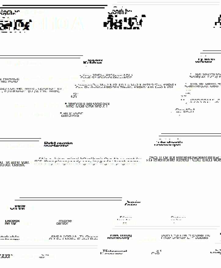 Главные аспекты Pixel 10a случайно раскрыты оператором связи из США
