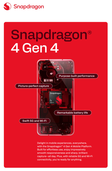 Анонс Snapdragon 6s 4G Gen 2 и 4 Gen 4 – ничего нового с ухудшенным неймингом
