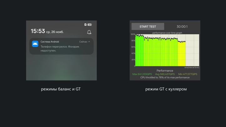 Обзор Realme GT 8 Pro с камерой Ricoh GR и Snapdragon 8 Elite Gen 5