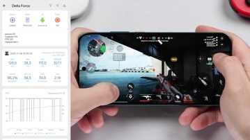 Обзор Realme GT 8 Pro с камерой Ricoh GR и Snapdragon 8 Elite Gen 5
