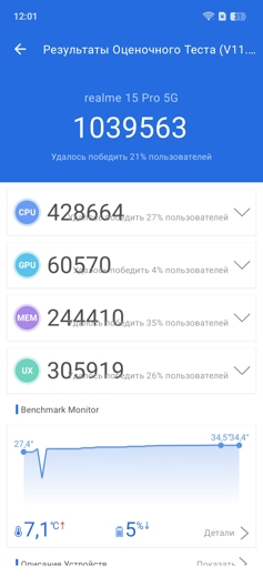 Обзор Realme 15 Pro: теперь на Snapdragon 7 Gen 4