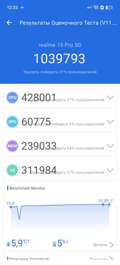 Обзор Realme 15 Pro: теперь на Snapdragon 7 Gen 4