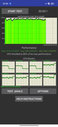 Обзор Realme 15 Pro: теперь на Snapdragon 7 Gen 4