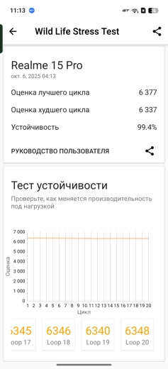 Обзор Realme 15 Pro: теперь на Snapdragon 7 Gen 4