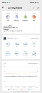 Обзор Realme 15 Pro: теперь на Snapdragon 7 Gen 4
