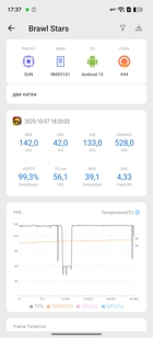 Обзор Realme 15 Pro: теперь на Snapdragon 7 Gen 4