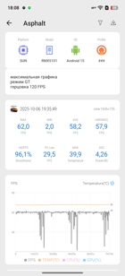 Обзор Realme 15 Pro: теперь на Snapdragon 7 Gen 4