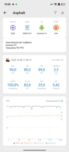 Обзор Realme 15 Pro: теперь на Snapdragon 7 Gen 4