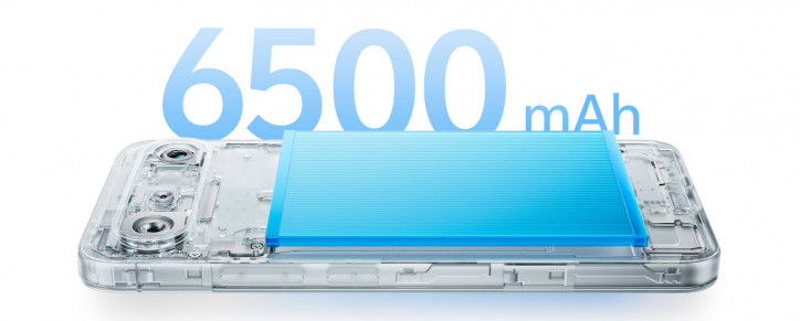 Анонс Vivo S50 и S50 Pro mini – 