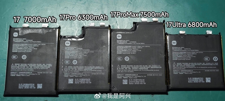 Ёмкость батареи Xiaomi 17 Ultra раскрыта шпионском фото?