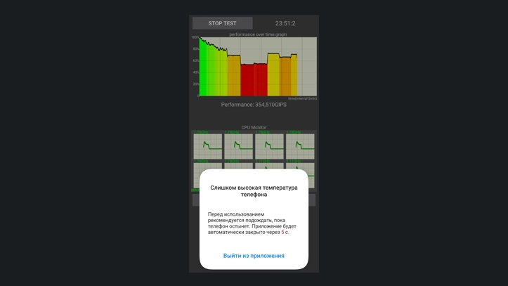 Обзор iQOO 15: смартфон — это лава!
