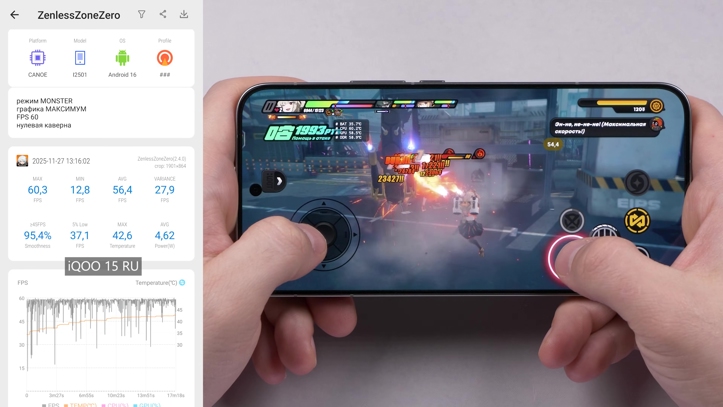 Обзор iQOO 15: смартфон — это лава!