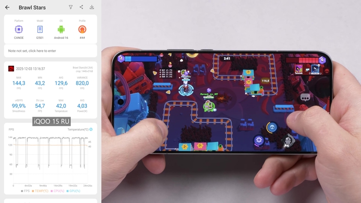 Обзор iQOO 15: смартфон — это лава!