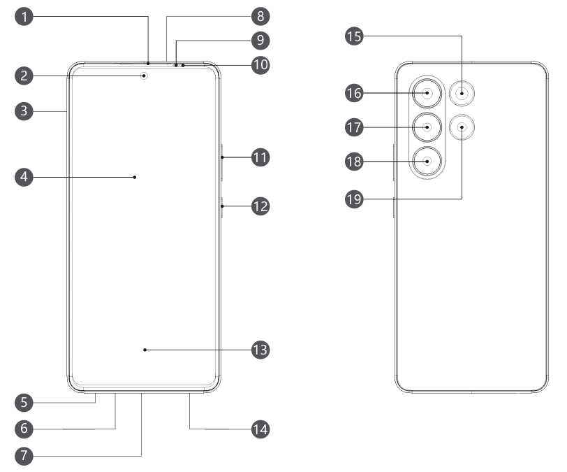 Dreame Smartphone E1: основные характеристики первого смартфона Dreame
