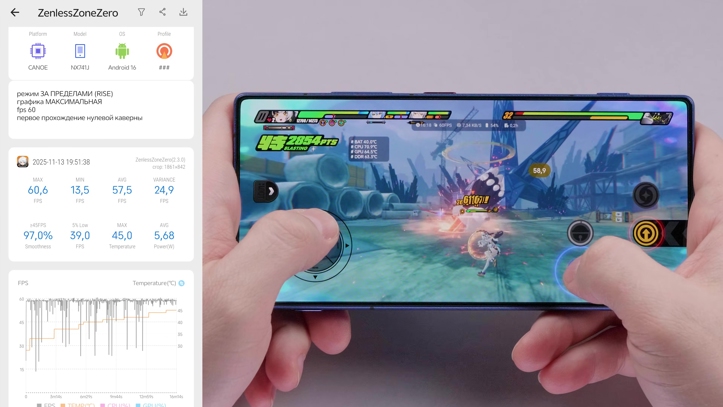 Обзор ZTE Nubia Z80 Ultra: шедевр смартфоностроения