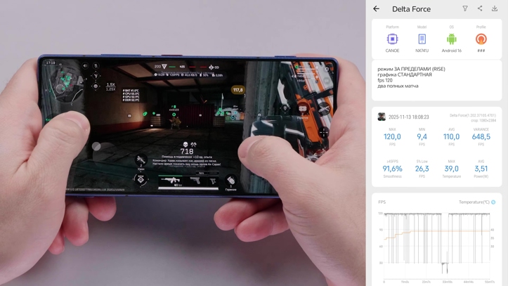 Обзор ZTE Nubia Z80 Ultra: шедевр смартфоностроения