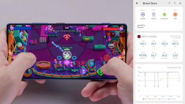 Обзор ZTE Nubia Z80 Ultra: шедевр смартфоностроения