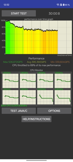 Первые тесты Snapdragon 8 Gen 5 на OnePlus 15R. Сравнение с OnePlus 15