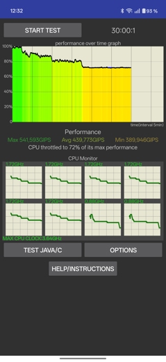 Первые тесты Snapdragon 8 Gen 5 на OnePlus 15R. Сравнение с OnePlus 15