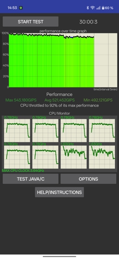 Первые тесты Snapdragon 8 Gen 5 на OnePlus 15R. Сравнение с OnePlus 15