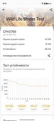 Первые тесты Snapdragon 8 Gen 5 на OnePlus 15R. Сравнение с OnePlus 15