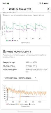 Первые тесты Snapdragon 8 Gen 5 на OnePlus 15R. Сравнение с OnePlus 15