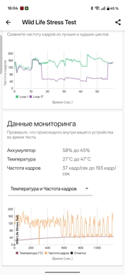 Первые тесты Snapdragon 8 Gen 5 на OnePlus 15R. Сравнение с OnePlus 15