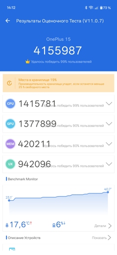 Первые тесты Snapdragon 8 Gen 5 на OnePlus 15R. Сравнение с OnePlus 15