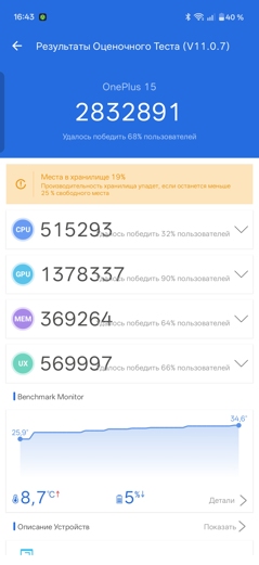Первые тесты Snapdragon 8 Gen 5 на OnePlus 15R. Сравнение с OnePlus 15