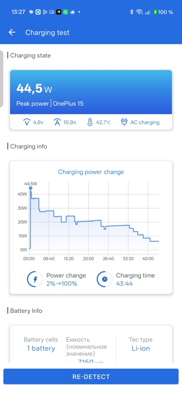 Первые тесты Snapdragon 8 Gen 5 на OnePlus 15R. Сравнение с OnePlus 15