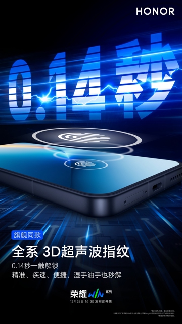 Официально: 10 000 мАч и другие преимущества Honor WIN