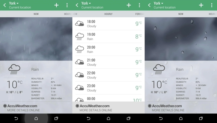 Закат эпохи: HTC прекратила поддержку легендарного виджета погоды
