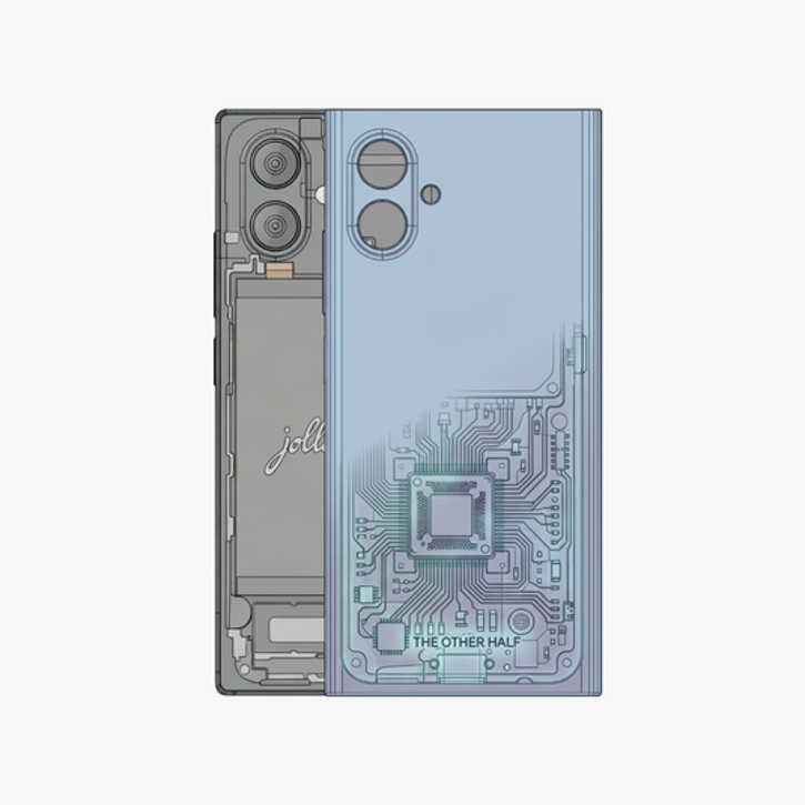 Jolla Phone получит три камеры Sony, слот microSD и Si/C-батарейку