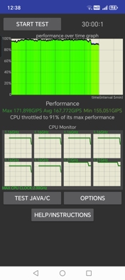 Обзор Honor X6c: попасть в десятку