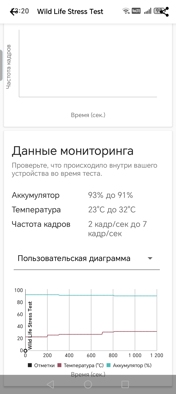 Обзор Honor X6c: попасть в десятку