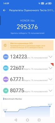 Обзор Honor X6c: попасть в десятку