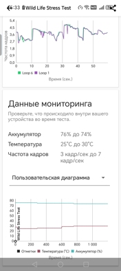 Обзор Honor X6c: попасть в десятку