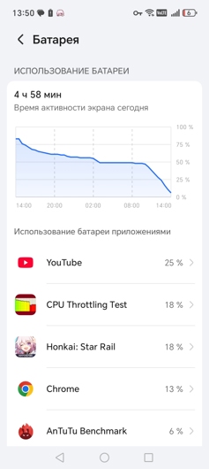 Обзор Honor X6c: попасть в десятку