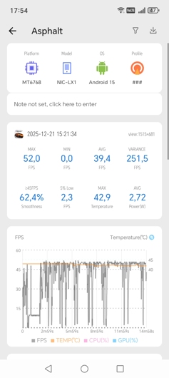 Обзор Honor X6c: попасть в десятку