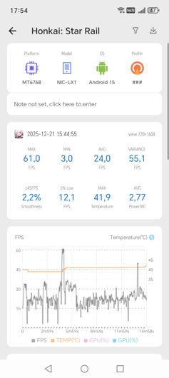 Обзор Honor X6c: попасть в десятку