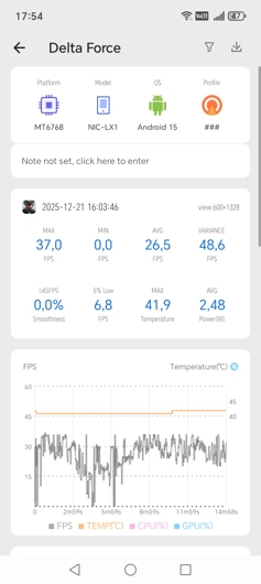 Обзор Honor X6c: попасть в десятку