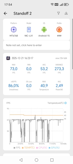 Обзор Honor X6c: попасть в десятку