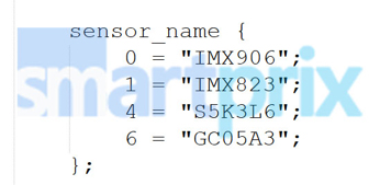 Samsung Galaxy A37 и A57 приписывают долгожданный апгрейд камер