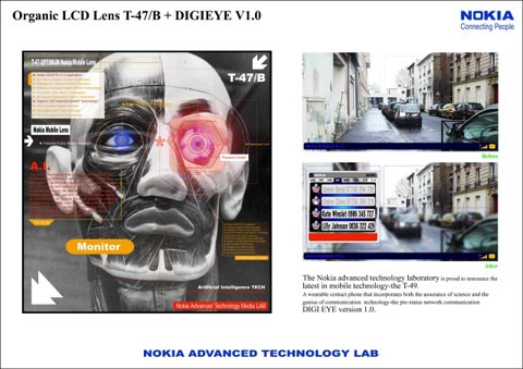 NOKIA Organic LCD Lens на основе DiGi Eye
