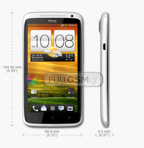 HTC One X